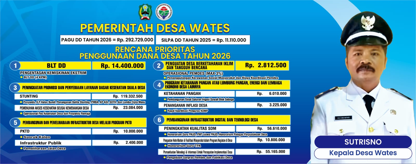 RENCANA PRIORITAS PENGGUNAAN DANA DESA TAHUN ANGGARAN 2026